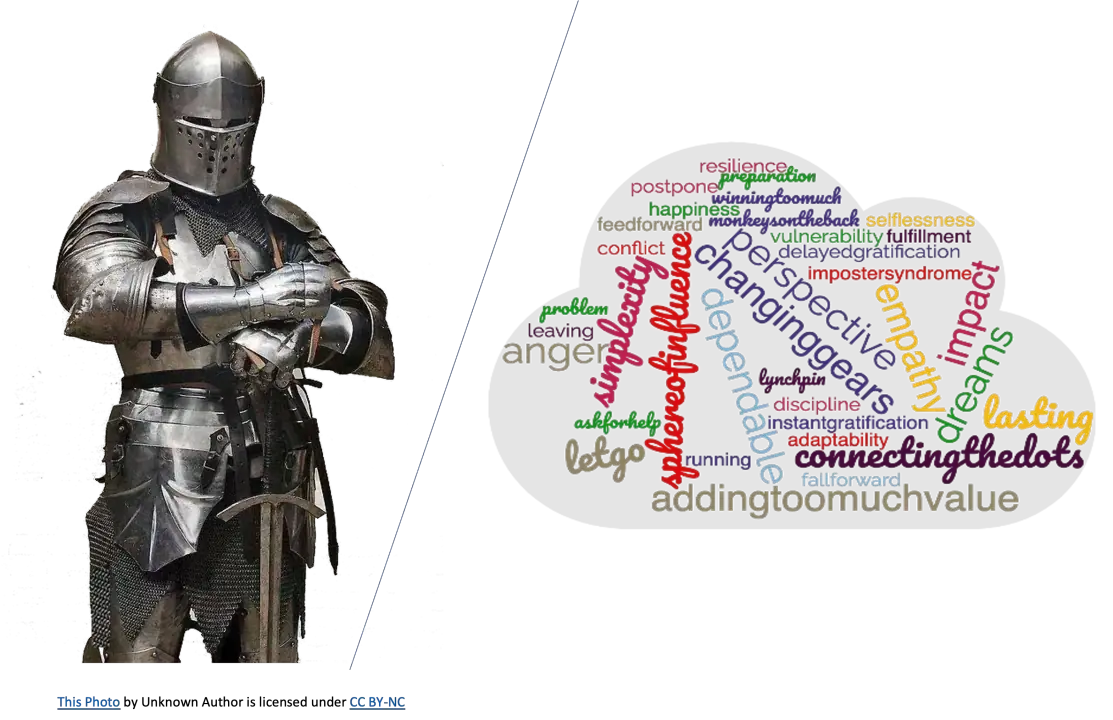 Navigating the Professional Battlefield